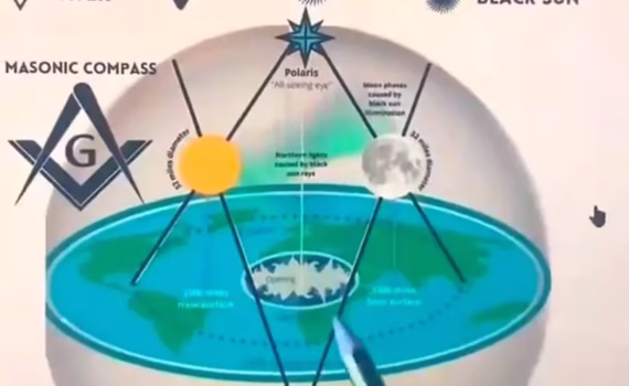 Mason Shows How the Earth Might Really Work
